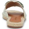 Lucky Brand Women’s Biricha Flat Sandal(Peppermint Leather)