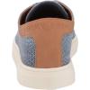 Lucky Brand Women’s Leigan Casual Sneaker(Bluestone)