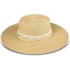 Lucky Brand Womens Summer Straw Wide Brim Boater Panama Adjustable Hat (One Size Fits Most)(Straw Boater – Natural)