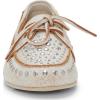 Lucky Brand Women’s Timini Loafer Flat(White)