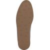 Lucky Brand Women’s Wimmie Ballet Flat(Titanium)