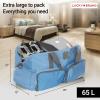 Lucky Travel Duffel Bags 65L, Gym Bag, Travel Bag & Large Duffle Bag for Men, Foldable Overnight Weekender Bags for Women & Men with Adjustable Shoulder Strap, Camo(Light Blue)